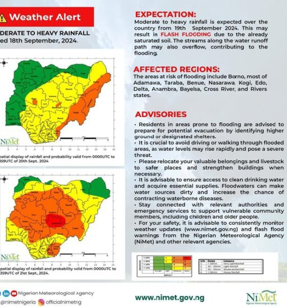 FLOODING ALERT: Full List of State at Risk In The Next Heavy Rainfall - NIMET