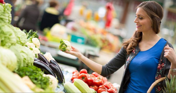 Fill Your Cart, Not Your Debt: Top Grocery Credit Cards